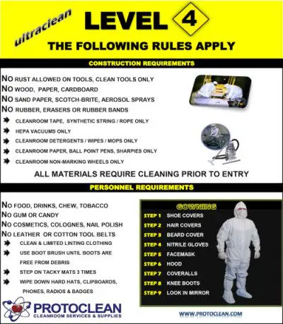 A poster with instructions for cleaning and disinfecting.